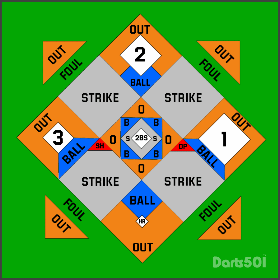 Dartball Board